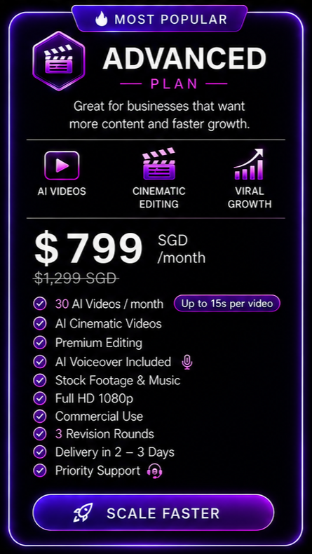 Advanced — Growing businesses