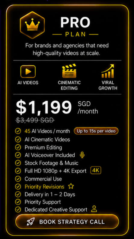 Pro — High-volume content